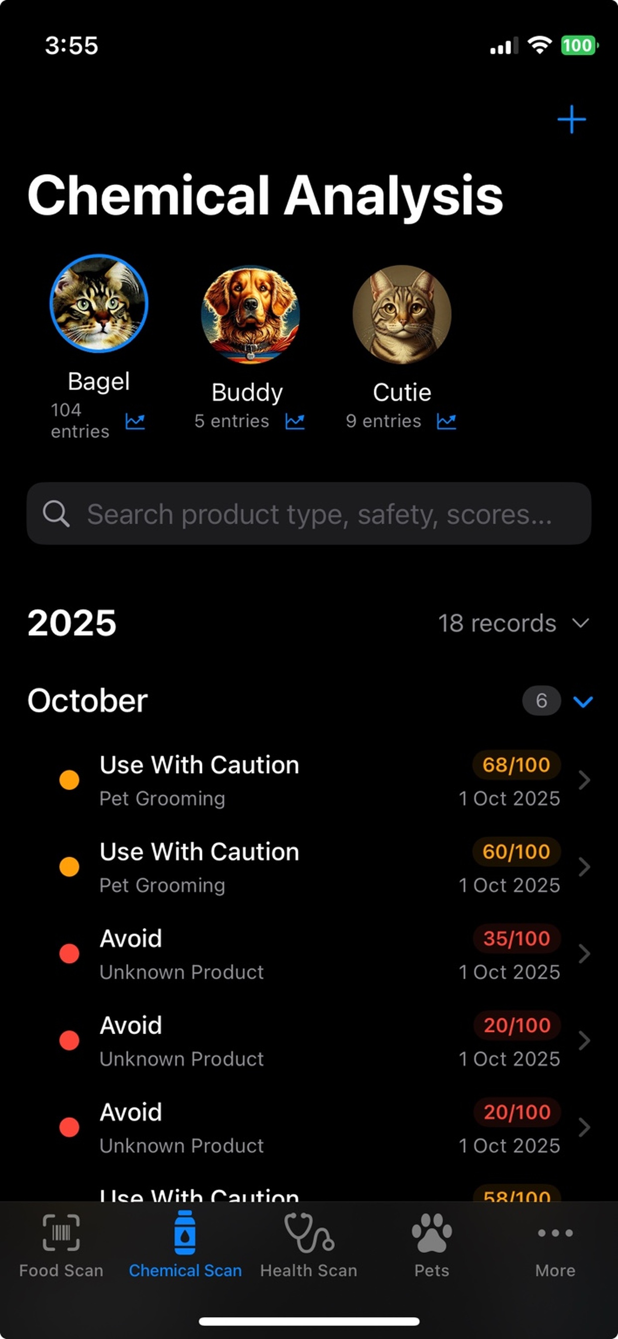 Chemical Analysis Safety Check